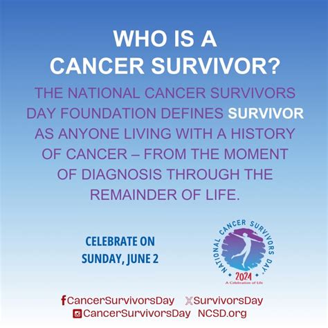 This Sunday We Re Raising Awareness For Cancer Survivors And The Challenges They Face