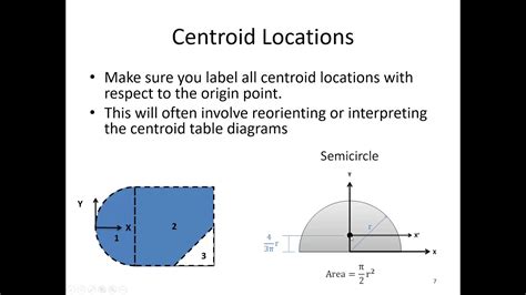 A 24 Centroids And Center Of Mass Via Composite Parts Video Lecture