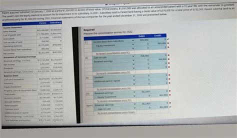 Solved Parent Acquired Subsidiary On January 1 20 At A Chegg