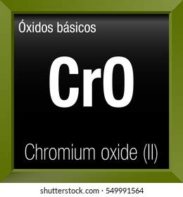 Chromium Oxide Ii Chemical Formula Inside Stock Vector (Royalty Free ...