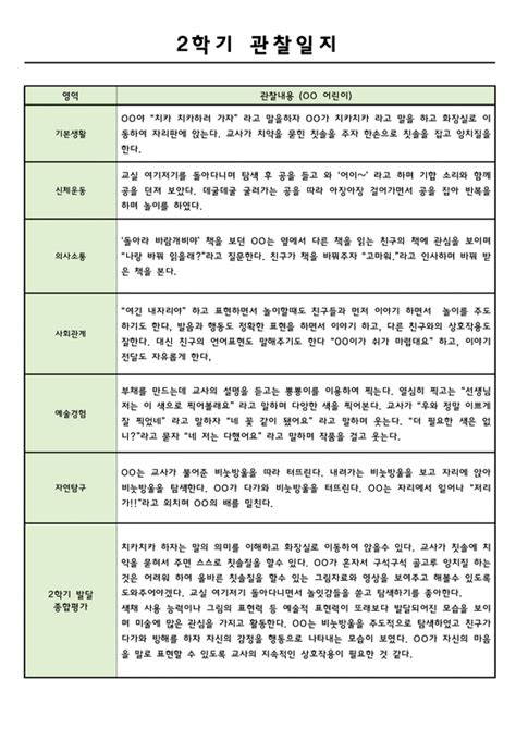 만3세 2학기 관찰일지 및 종합발달평가 인문교육