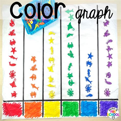 Math Butcher Paper Activities - Pocket of Preschool | Color graphing