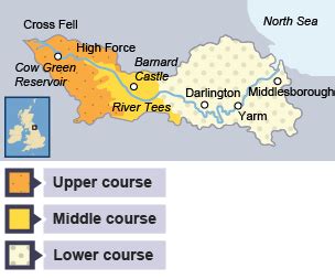 Case Study River Tees River Landforms Aqa Gcse Geography