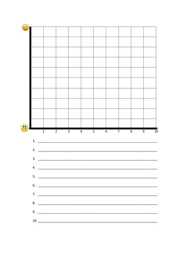 Emotions Graph | Teaching Resources