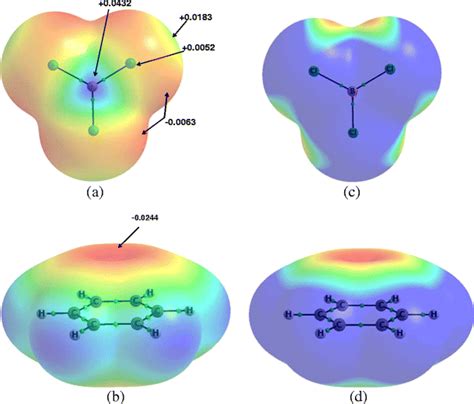 N Electrostatic Potential Map