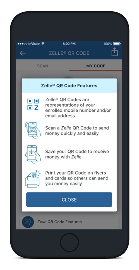 Unlock The Power Of Control Blocking Contacts On Zelle Through Pnc A Quick Guide
