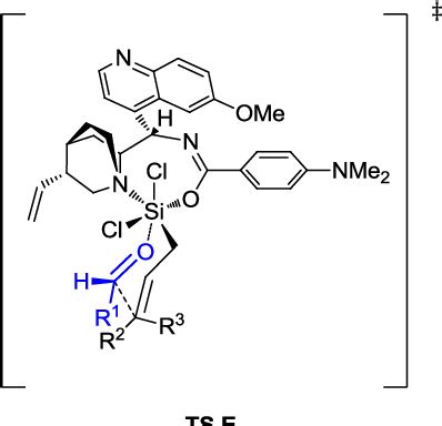 Figure From Asymmetric Allylation Of Carbonyl Compounds Kinetic