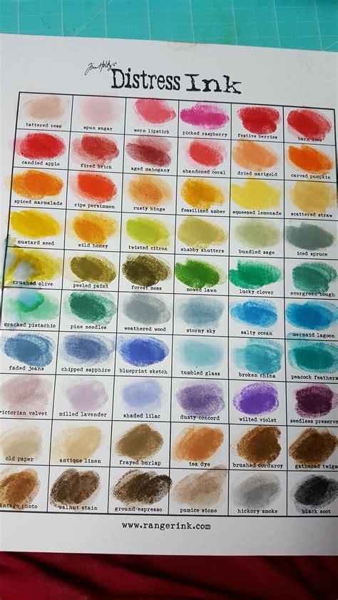 Tim Holtz Ranger Distress Ink Chart Cindys Photo July 2016 60