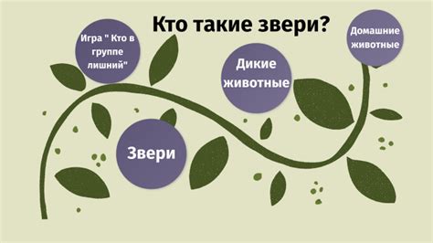 Окр.мир by Кристина Чернова on Prezi