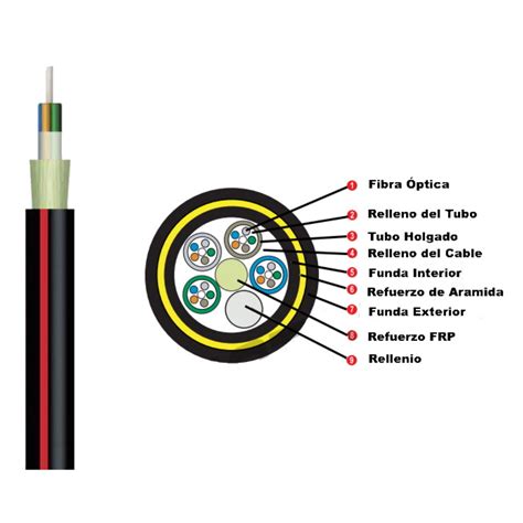 Cable De Fibra Ptica Adss Hilos Carrete X Km Span Sunbits