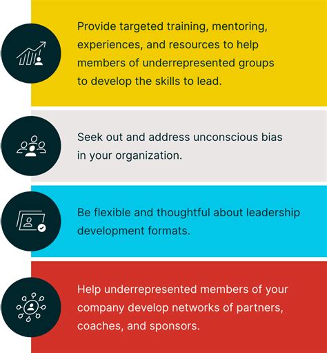 Six Strategies To Help You Implement Leadership Development