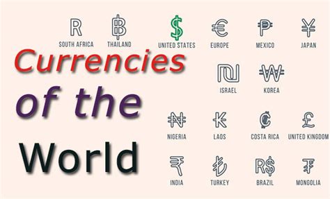 countries   capital cities checkallin
