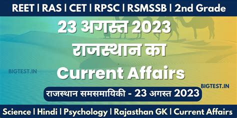 23 August 2023 Rajasthan Current Affairs In Hindi Rajasthangyan In