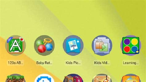 Le 5 Migliori App Per Controllare Lo Smartphone Dei Figli Baby Rats