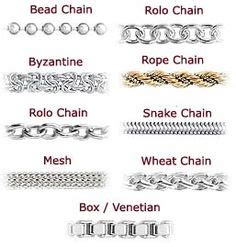 How to Recognize Popular Jewelry Chains: More Popular Jewelry Chains ...