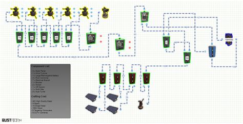 how to connect solar panel to auto turret rust - Wiring Work