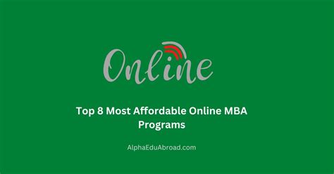 Top Most Affordable Online Mba Programs