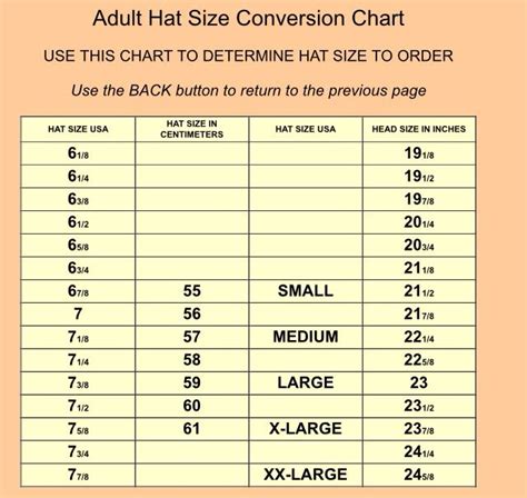 Hat size to head size conversion chart | Conversion chart, Chart, Hat sizes