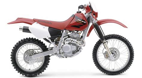 Honda XR250 Motorcycle OEM Parts | 2164