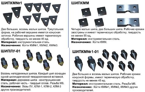 Шипы для когтей и лазов монтерских купить, цена