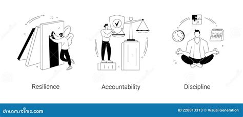 Personal Quality Concept Vector Illustrations Set Adaptability