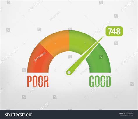 Credit Score Gauge Stock Vector Illustration 285646958 Shutterstock