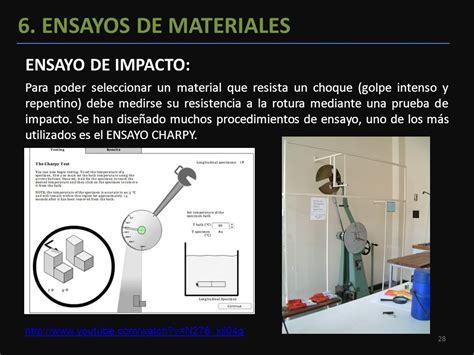 UNIDAD 5 LOS MATERIALES TIPOS Y PROPIEDADES Ppt Descargar