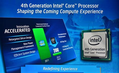 Intel presenta oficialmente su nueva generación de procesadores Haswell