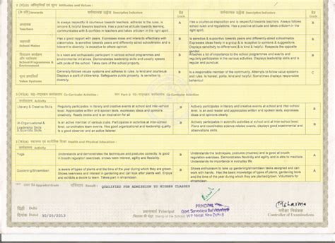 Cbse 10th Marksheet Download