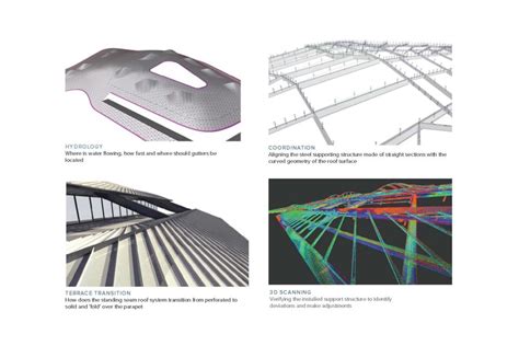 CO Architects - Cal Poly Pomona Student Services Building