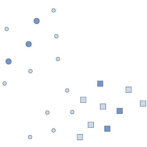 An example of binary classification. (a) A binary classification ...