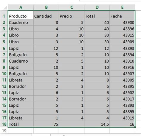 C Mo Hacer Una Tabla En Excel Tutorial Paso Por Paso