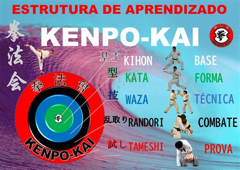 Pt Europe Kenpo Kai Honbu