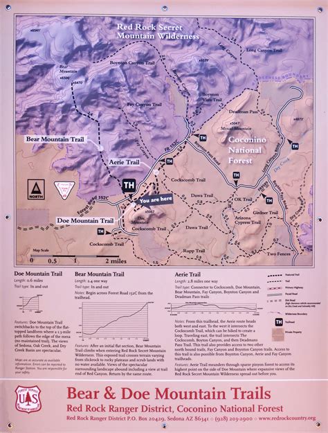 Bear Mountain Trail Sign 3