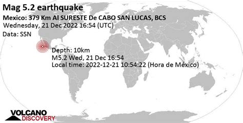 Quake Info Strong Mag Earthquake North Pacific Ocean Mexico