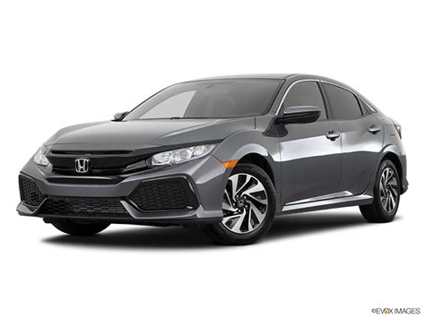 2017 Honda Civic Hatchback Price Review Photos And Specs Canada