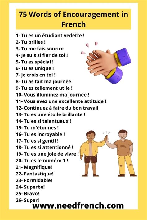 French Clothing Vocabulary List Needfrench