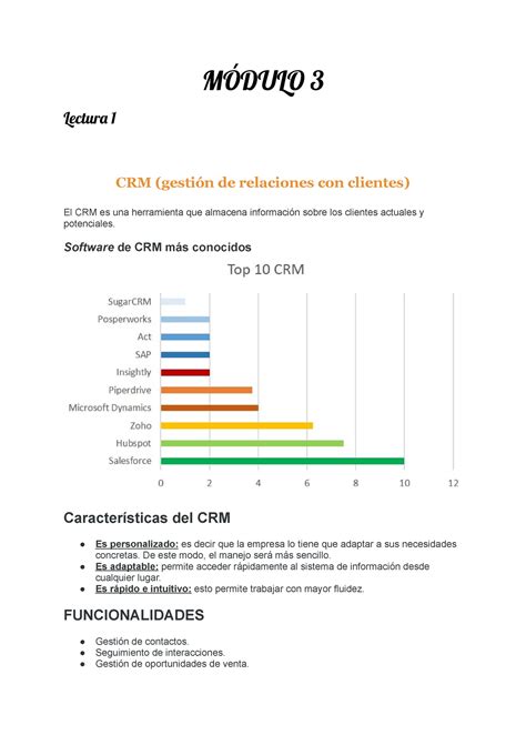 Do Parcial Mkt Resumen De Canvas M Dulo Lectur Crm Gesti N