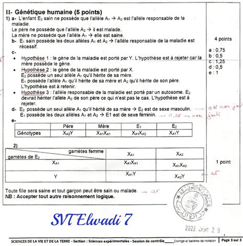 Bac Sc Expérimentales Sciences Svt Bac Svt Session De Contrôle 2022