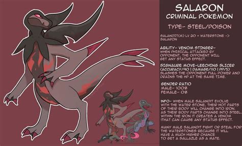 Fakemon Salaron Male Salandit Evolution By Railadichacha Pokemon