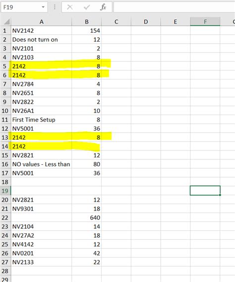 How To Count Duplicate Values In Power Bi Printable Timeline Templates