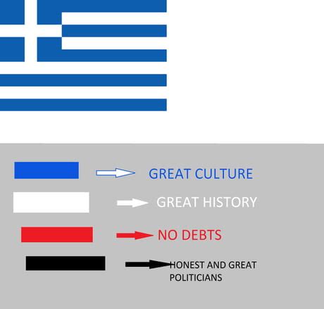 Ancient Greek Flag Meaning