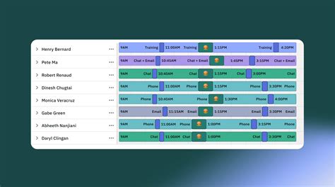 Schedule Generation: AI-Powered Scheduling | Assembled