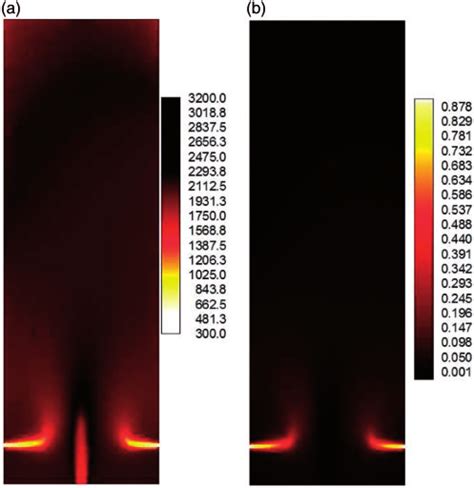 Contour Of A Temperature And B Mass Fraction Ch 4 In Vertical Fuel