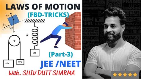 Newtons Laws Of Motion Free Body Diagram Iit Jee Neet Th