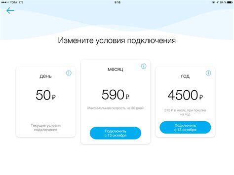 Тариф для модема от yota: описание тарифных планов, характеристики ...