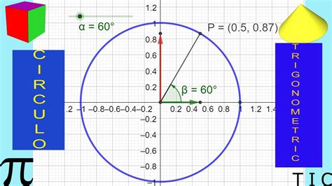 Circulo TrigonomÉtrico Def Youtube