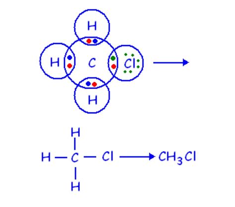 Lewis Structure Of Ch3cl