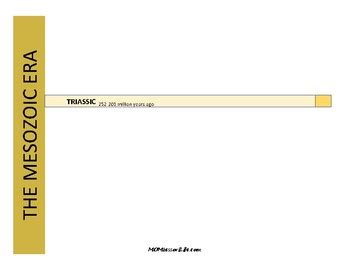 Mesozoic Era Timeline By Momtessori Life Tpt