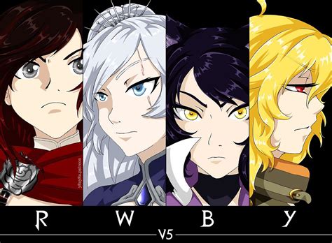 Rwby Y8ay8a R Rwby